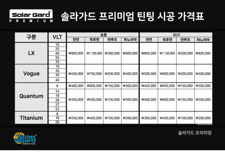 솔라가드 이미지