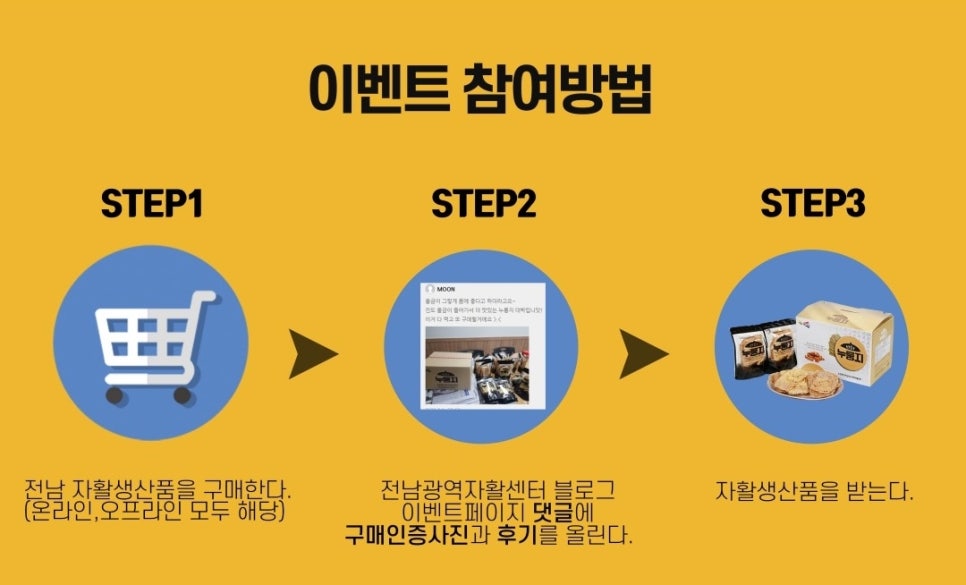 해남지역자활센터 이미지