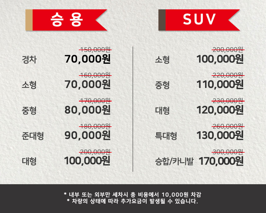 스팀케어 이미지