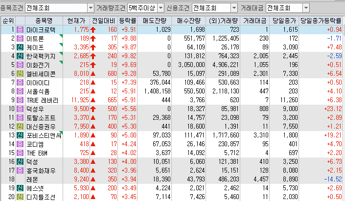 주식회사 케이에이치 이미지
