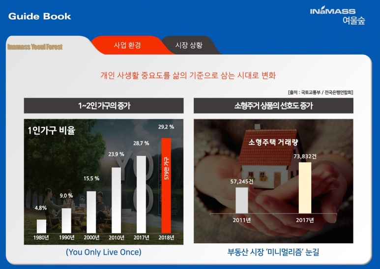 이너매스 이미지