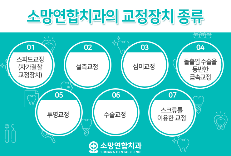 바른연합치과 이미지