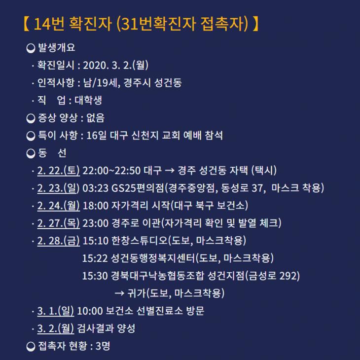 GS25 경주중앙점 이미지