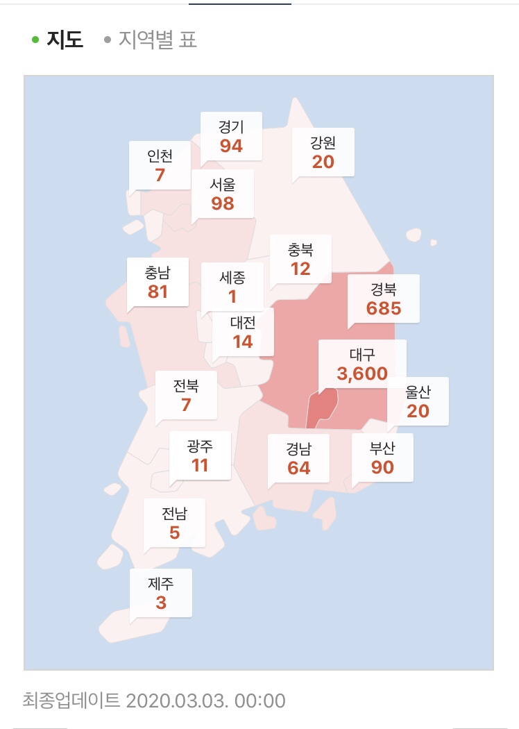 에코웰 이미지