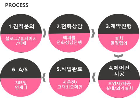 청명시스템에어컨 이미지