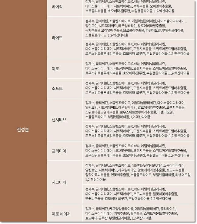 센스티브 이미지