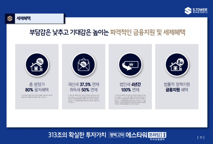 프라임Ⅱ 이미지