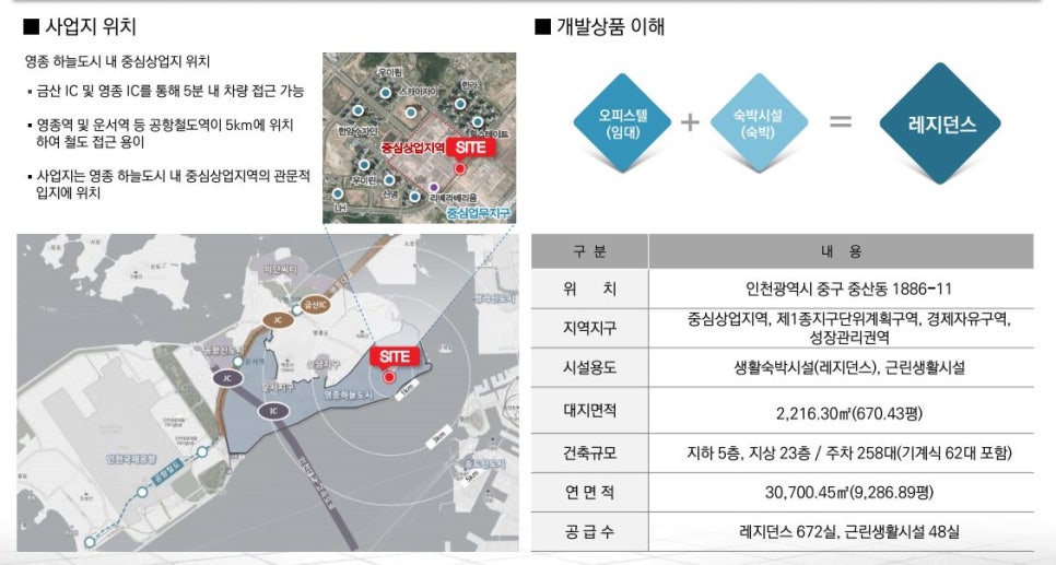 블루오션뷰 이미지