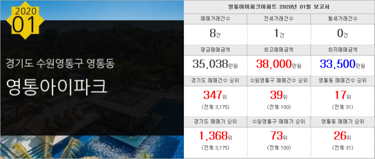 놀부도마 이미지