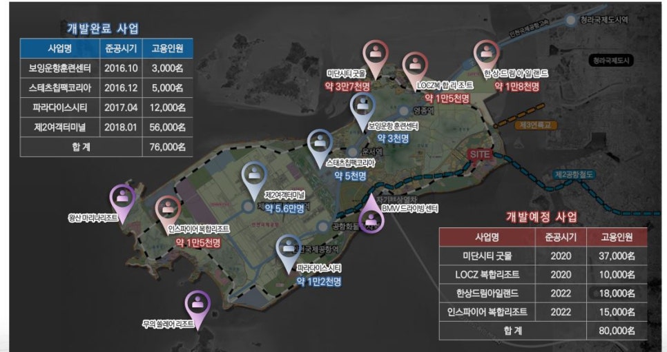 블루오션뷰 이미지