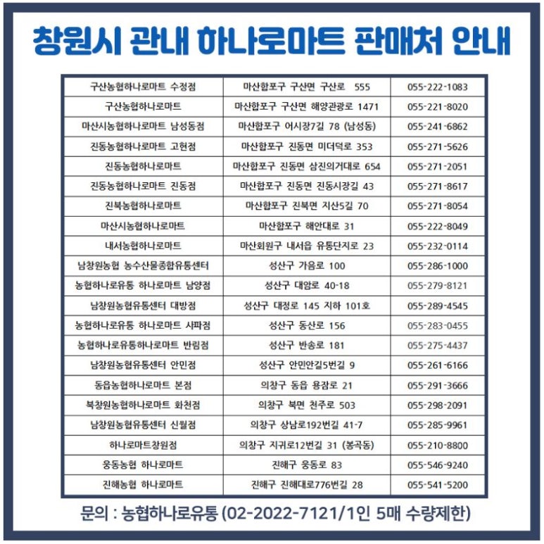 남창원농협농수산물종합유통센터대방점 이미지
