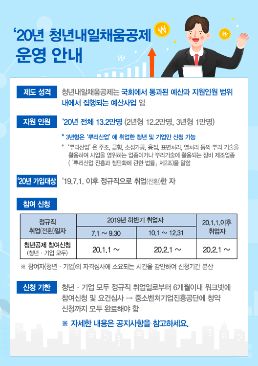 채움통상 이미지