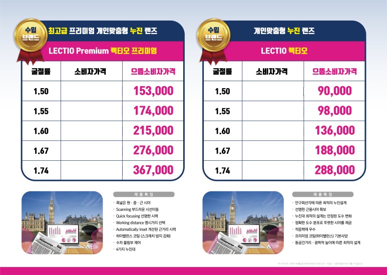으뜸폰 이미지