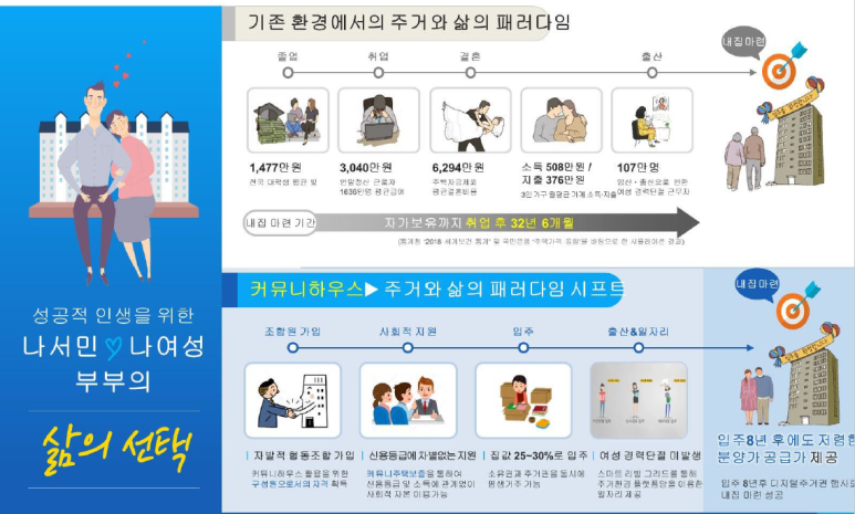 양산카서비스 이미지