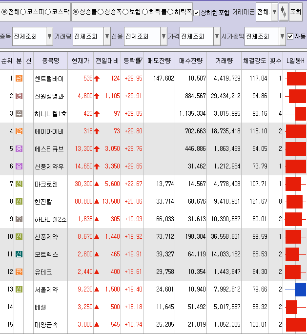 신풍종합개발 이미지