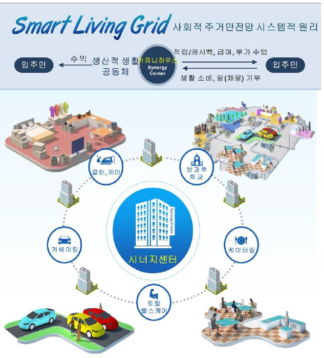 양산카서비스 이미지