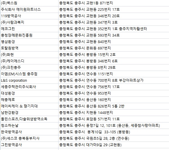 동부청소방역 이미지