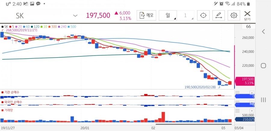 주식회사 기대씨앤씨 이미지