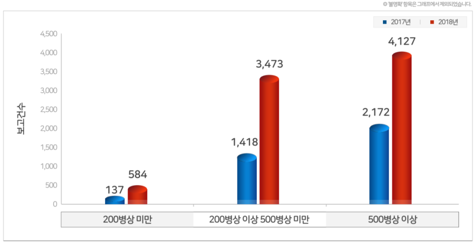 위드유디자인 이미지