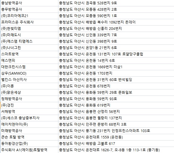 미래방역공사 이미지