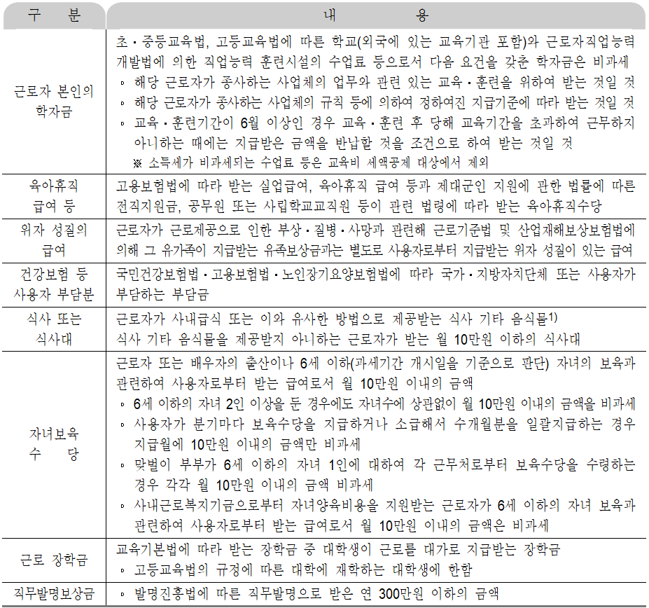 세무법인신화 이미지