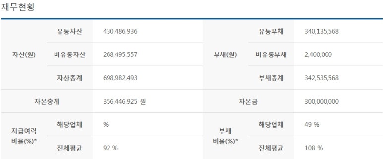 징검다리협동조합 이미지