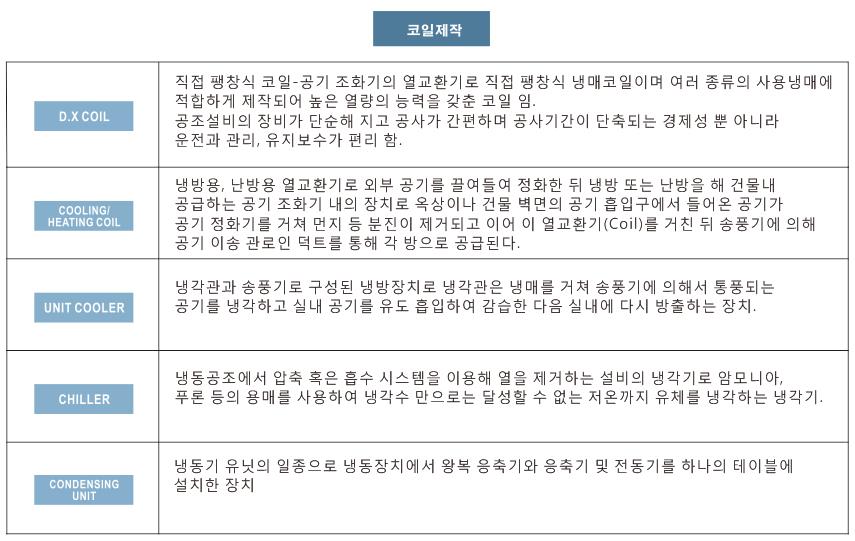 (주)제이오비 이미지
