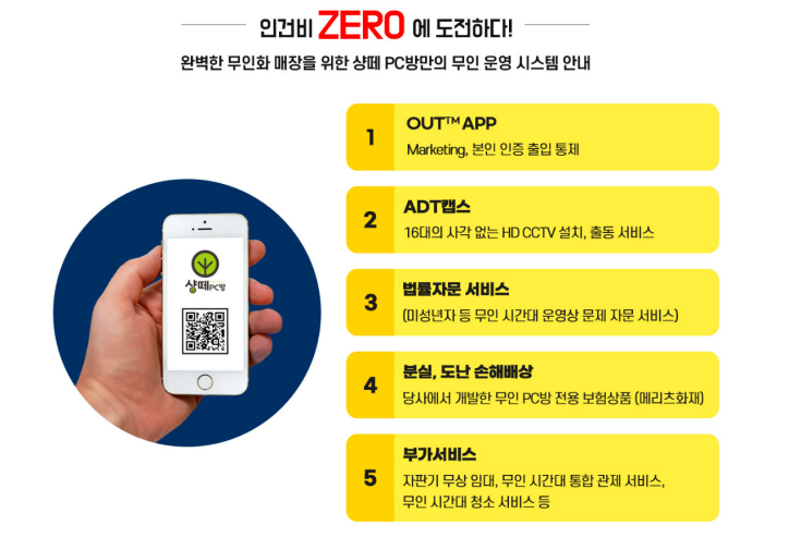 윈윈PC방 이미지