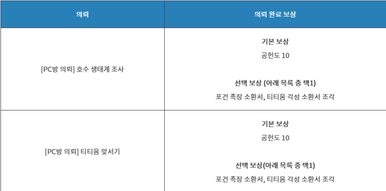 홍반장PC 이미지