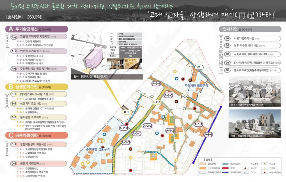마중물사랑방 이미지