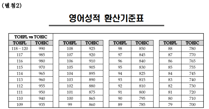한전케이피에스 주식회사 이미지