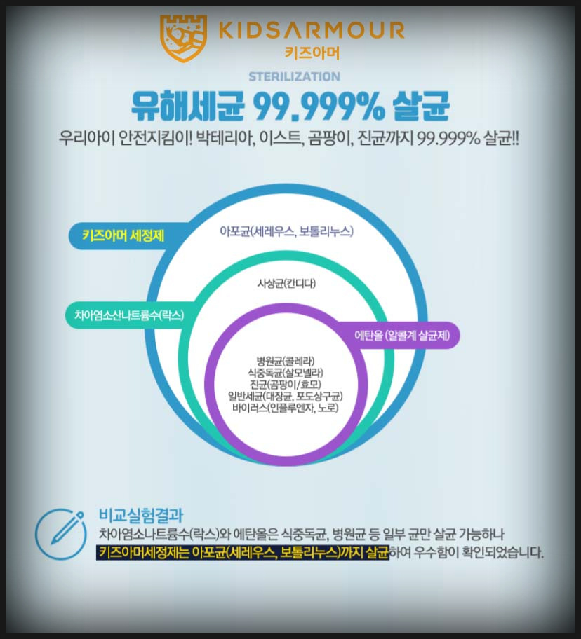 시립힐스테이트평택1차어린이집 이미지