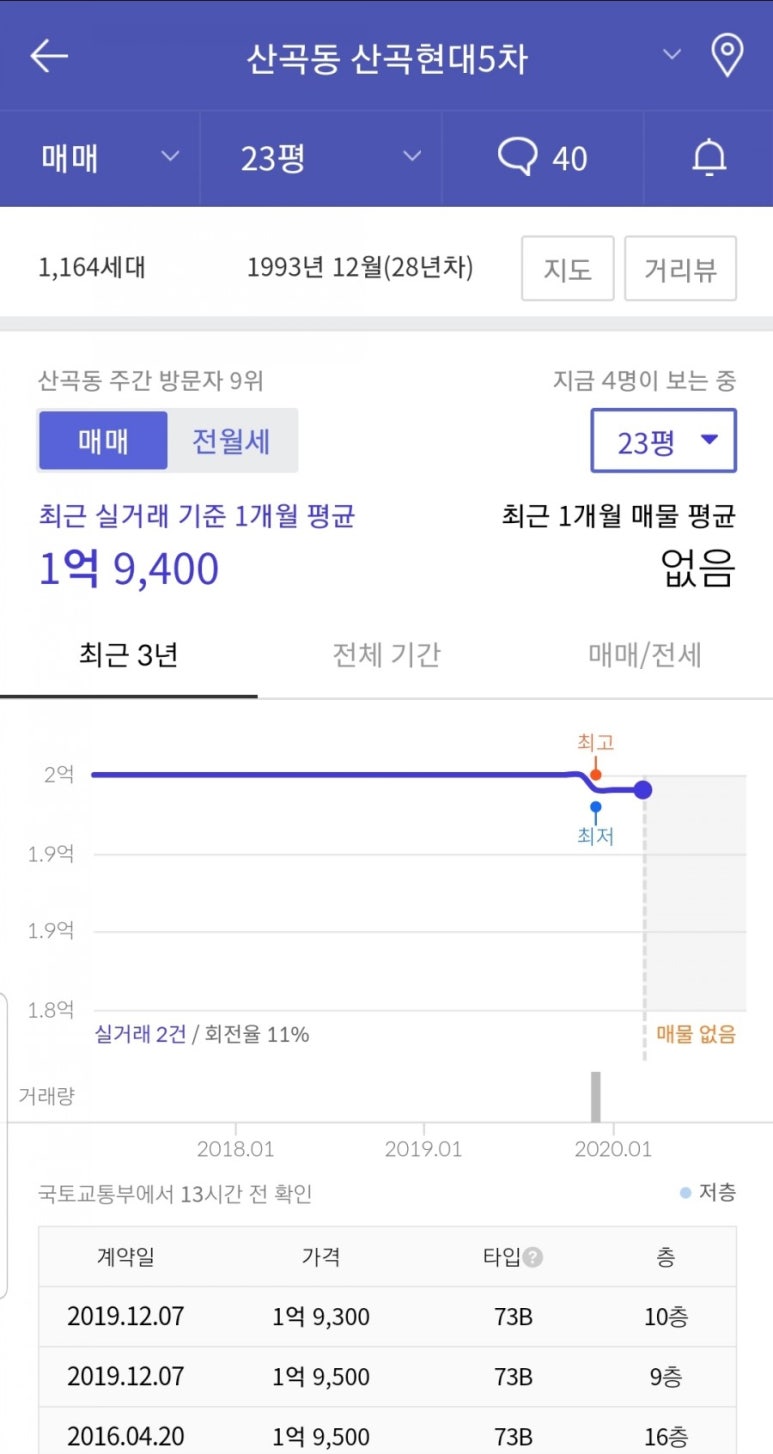 현대5차아파트 이미지