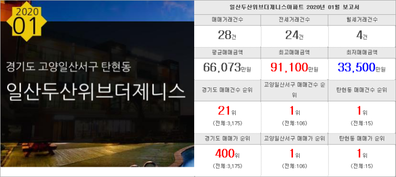 부영행정사사무소 이미지