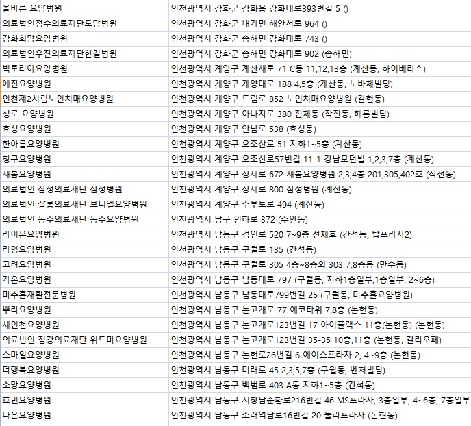 힐락암 요양병원 이미지