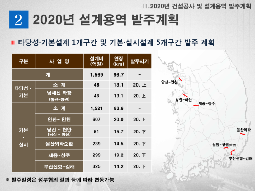 회덕종합용역 이미지