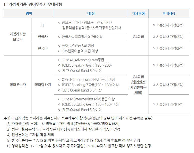한전케이피에스 주식회사 이미지