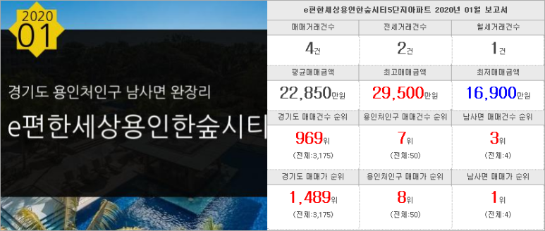한숲5단지어린이집 이미지