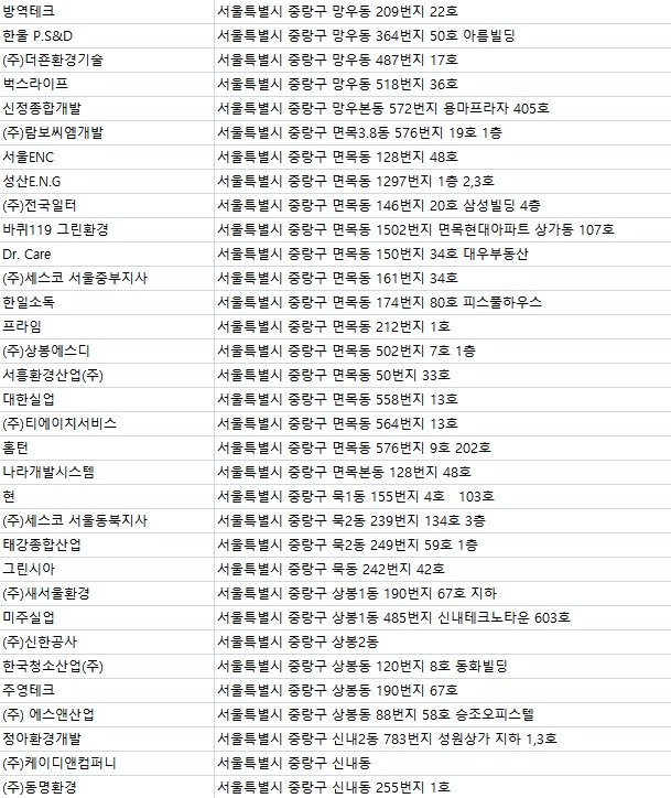 (주)씨엠시설관리 이미지