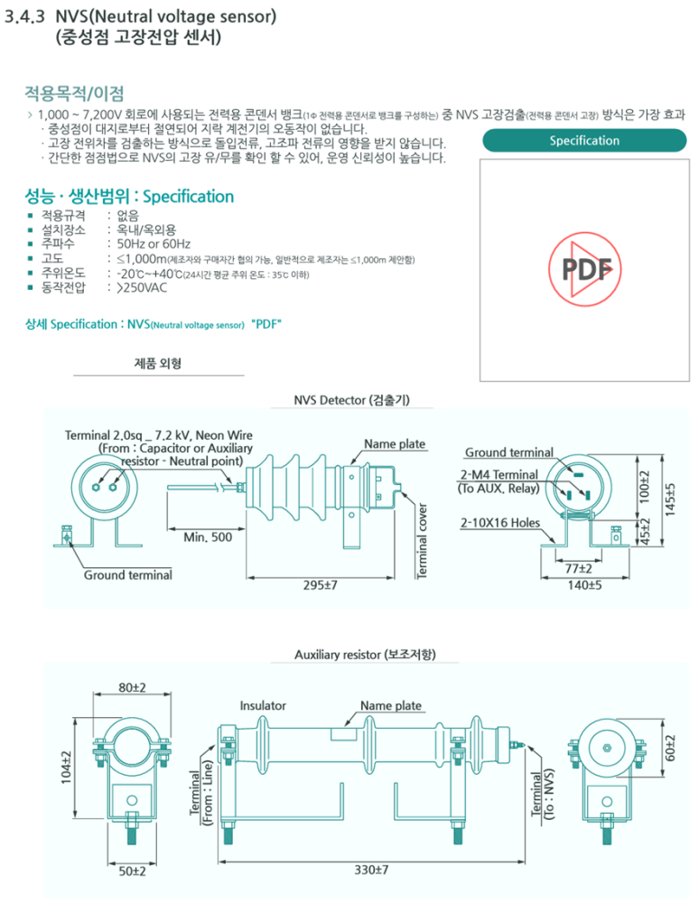 엔이피콘 이미지