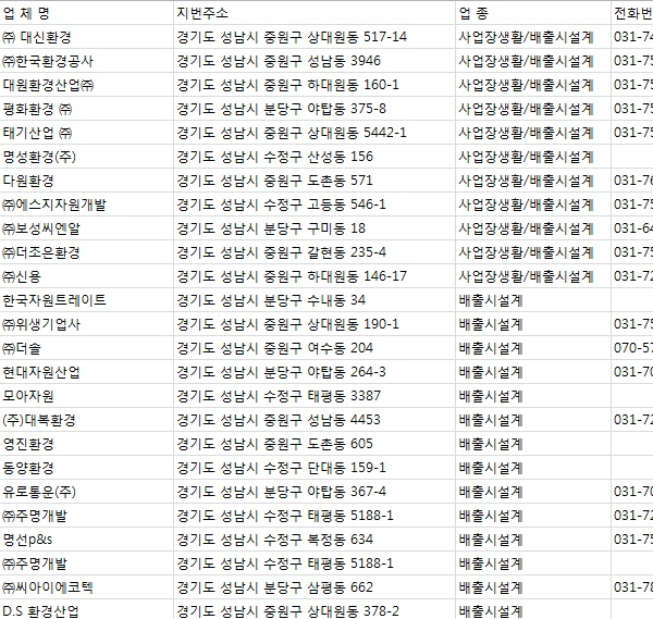 수도개발중기 이미지