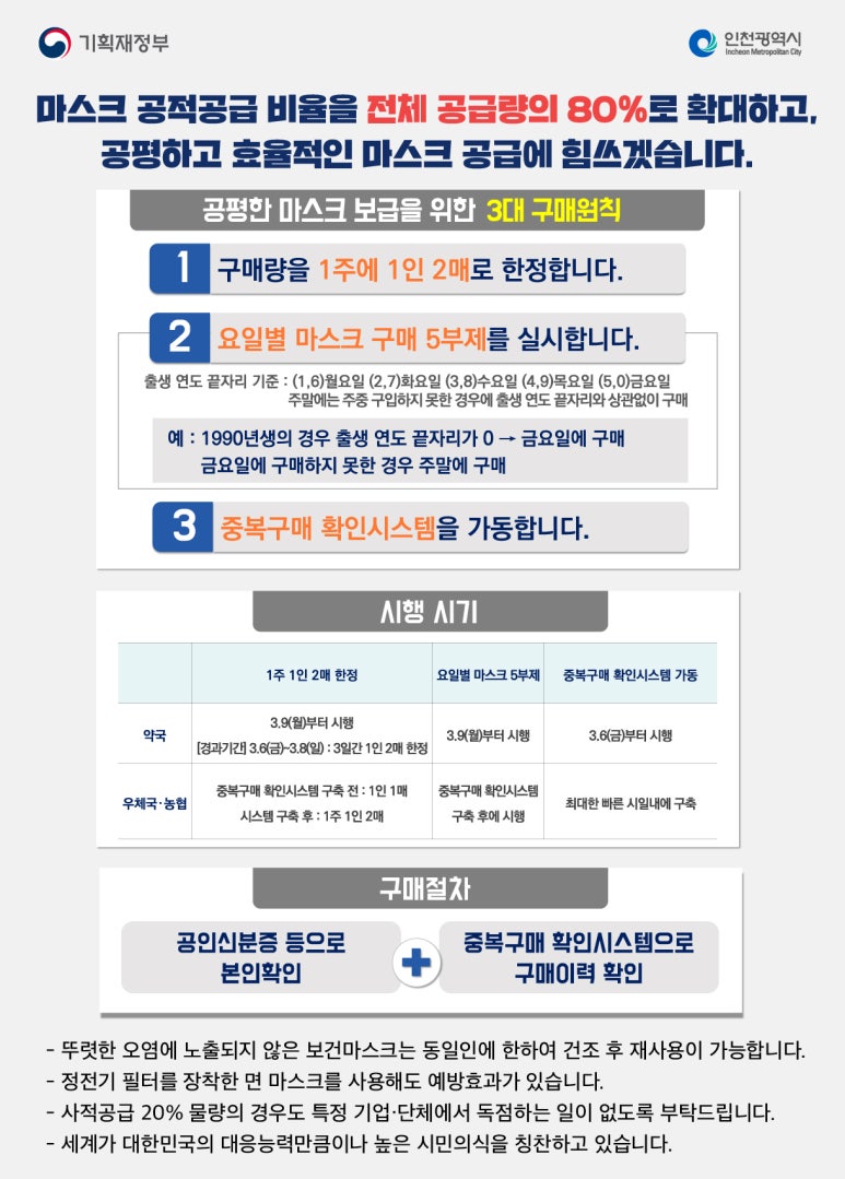 이월농협하나로마트 이미지