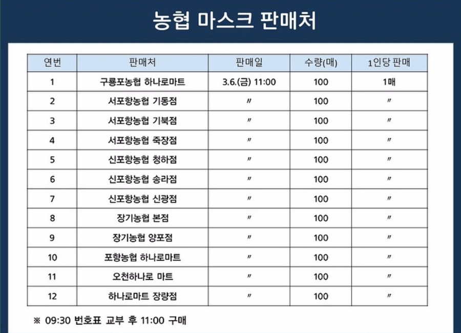 장기농협하나로마트양포점 이미지