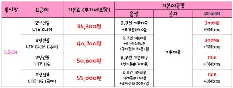익산중고폰매입중고폰브라더스 이미지