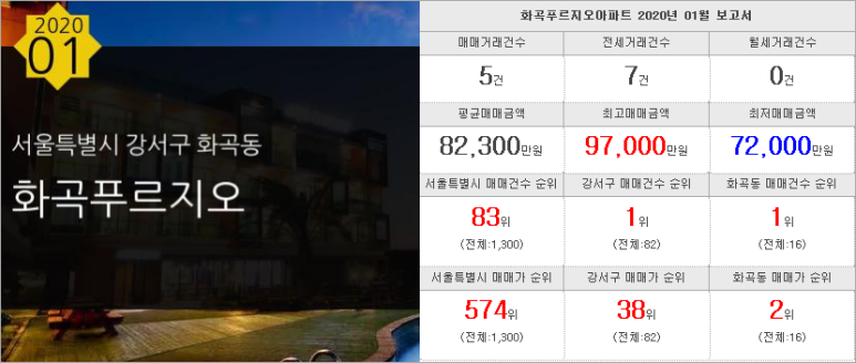 태승플러스 이미지