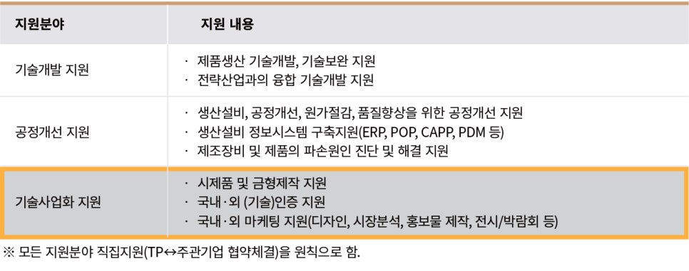 꿈을담은틀 이미지