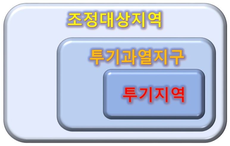 메트로시티신세계 이미지