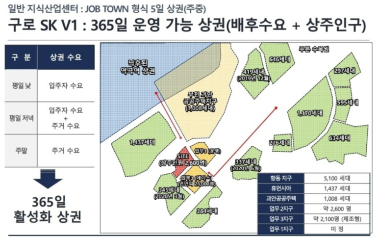 에스케이정비센터 이미지