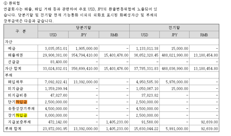 (주)팸테크놀로지 이미지