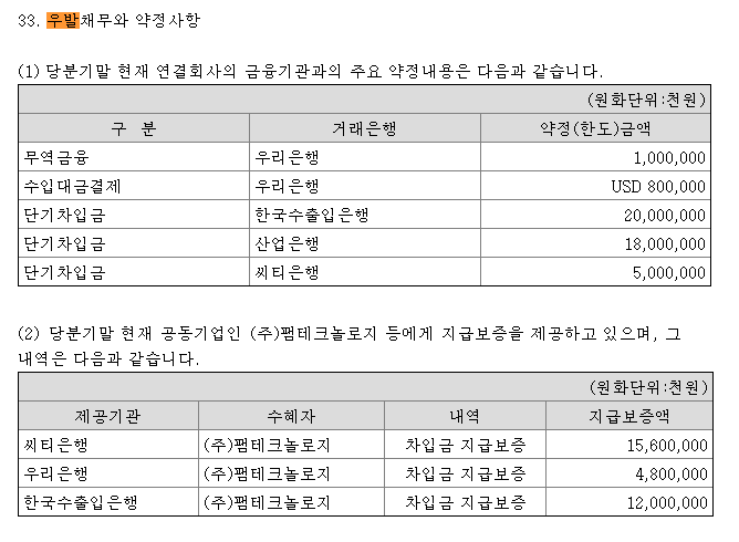 (주)팸테크놀로지 이미지